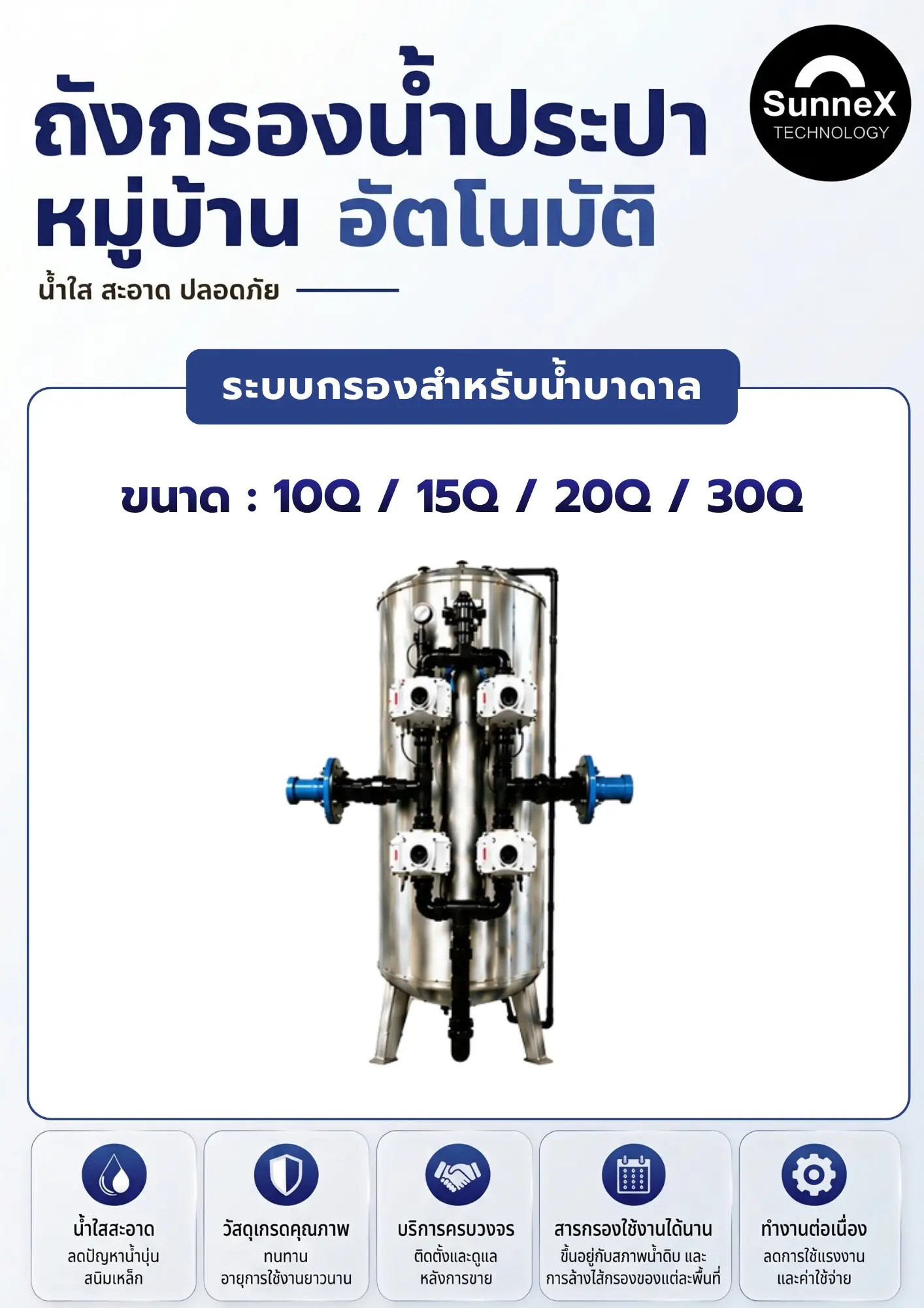 ระบบถังกรองน้ำประปาบาดาล 10Q/ 15Q / 20Q/ 30Q