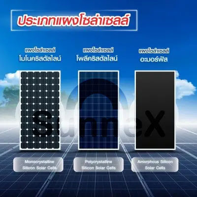 ประเภทของแผงโซล่าเซลล์