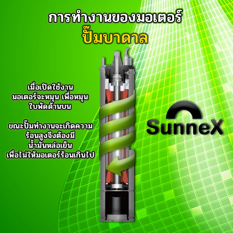 การทำงานของมอเตอร์ปั๊มบาดาล